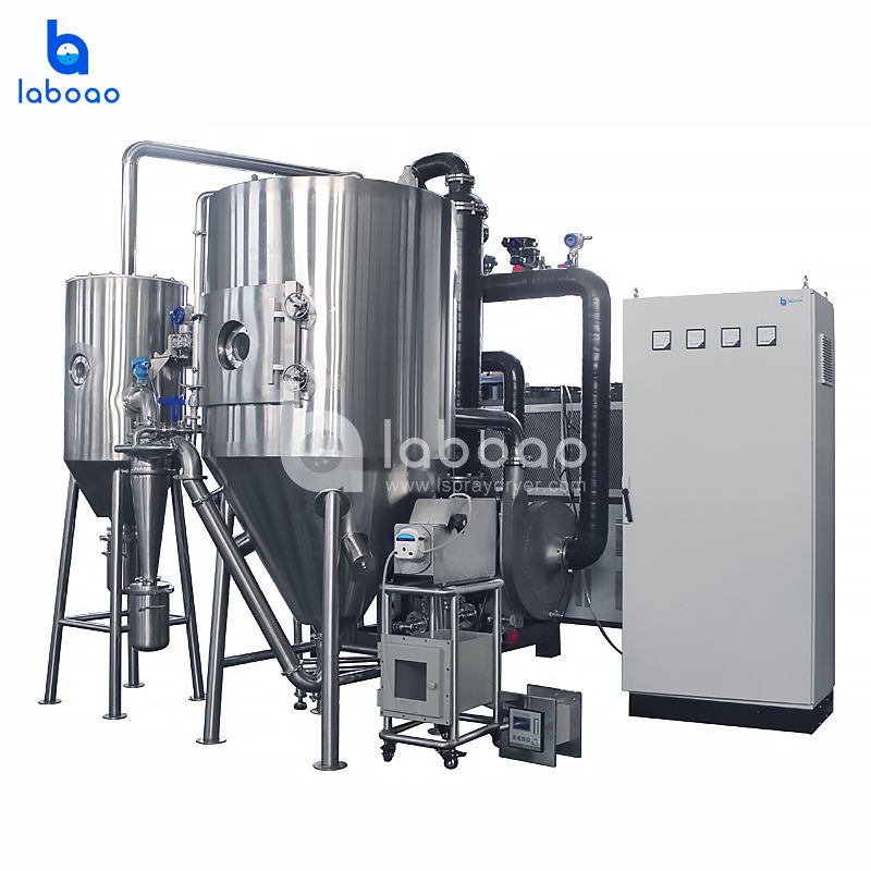 Pharmaceutical Use Closed Loop Spray Dryer